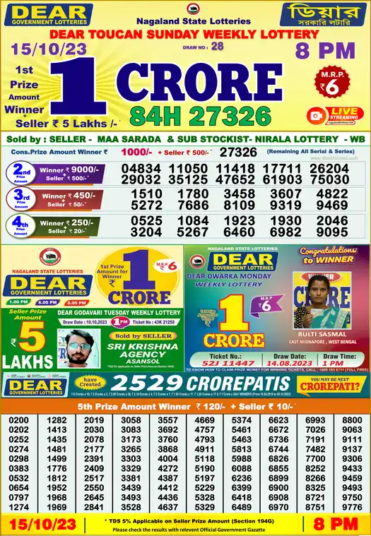 Lottery Sambad 8 PM result 15 Oct 2023