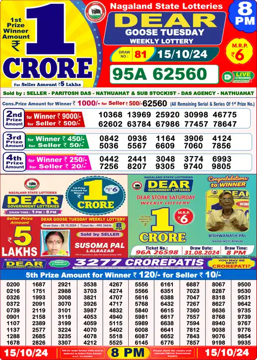 Lottery Sambad 8 PM result 15 Oct 2024