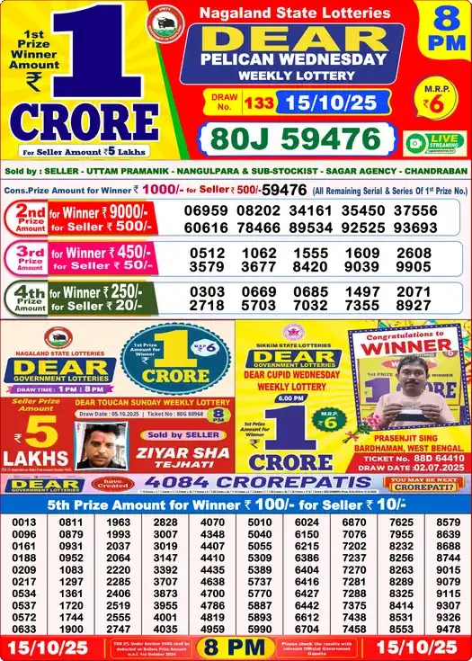 Lottery Sambad 8 PM result 15 Oct 2025