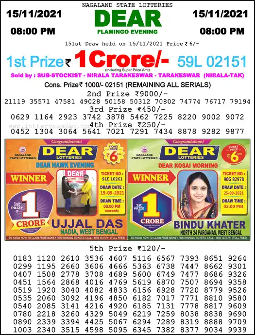 Lottery Sambad 8 PM result 15 Nov 2021