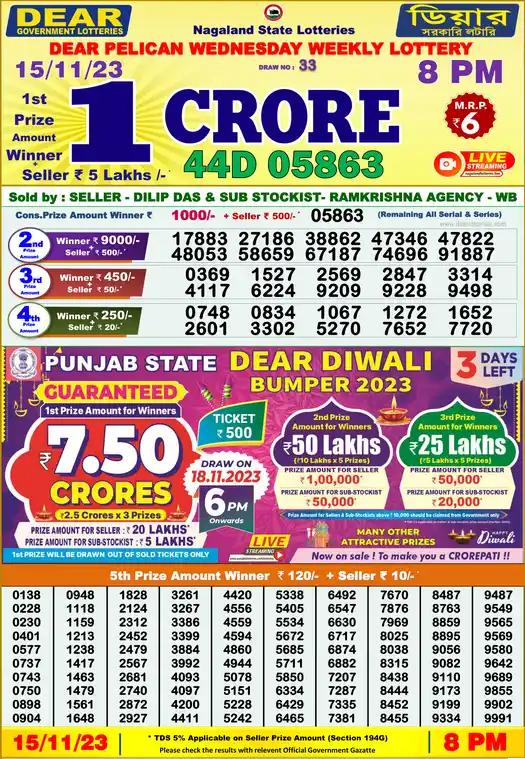 Lottery Sambad 8 PM result 15 Nov 2023