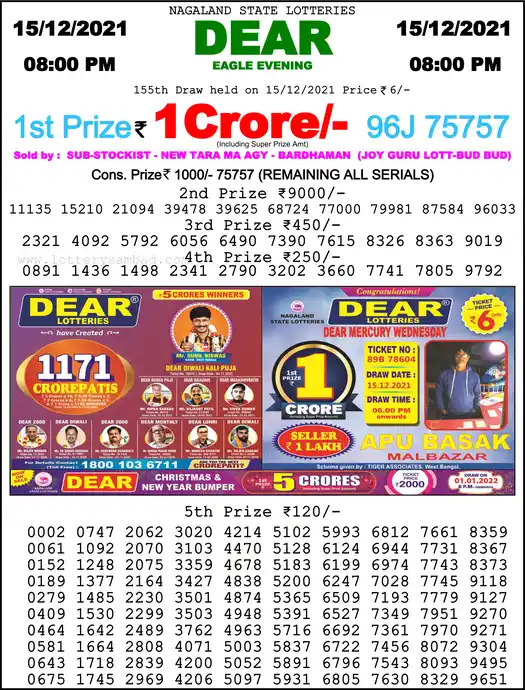 Lottery Sambad 8 PM result 15 Dec 2021