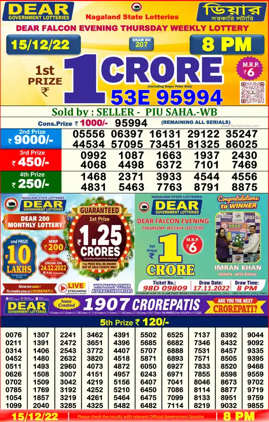 Lottery Sambad 8 PM result 15 Dec 2022