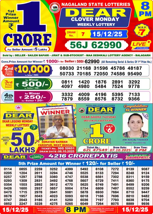 Lottery Sambad 8 PM result 15 Dec 2025
