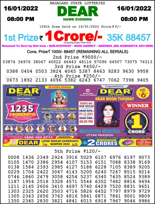 Lottery Sambad 8 PM result 16 Jan 2022