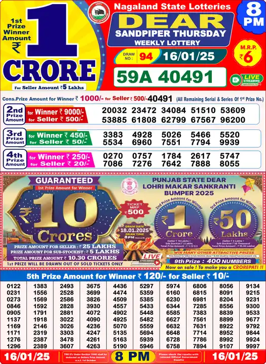 Lottery Sambad 8 PM result 16 Jan 2025