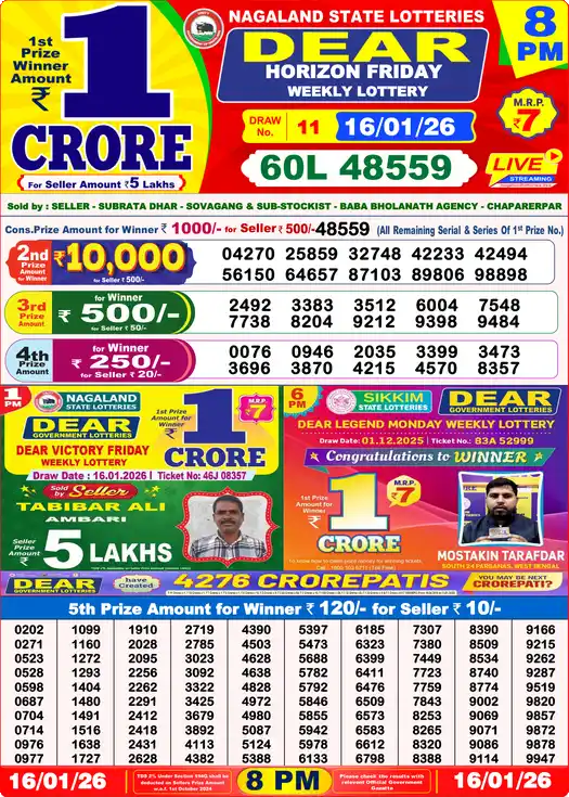 Lottery Sambad 8 PM result 16 Jan 2026