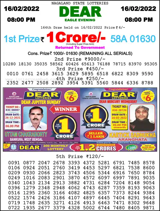 Lottery Sambad 8 PM result 16 Feb 2022