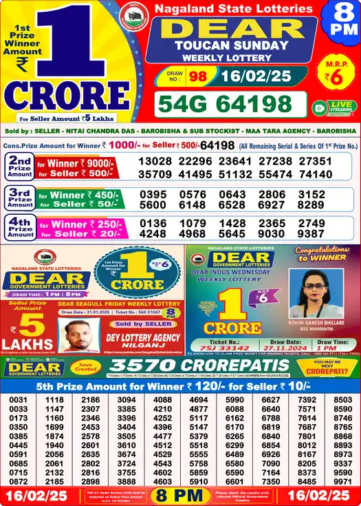 Lottery Sambad 8 PM result 16 Feb 2025
