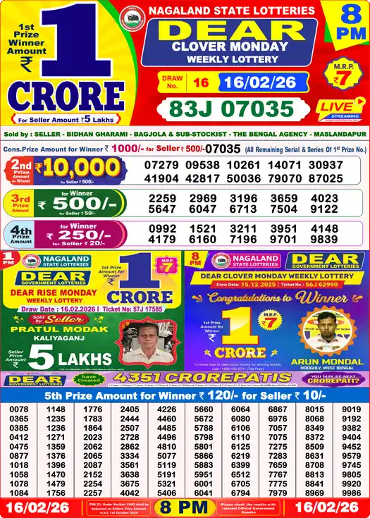 Lottery Sambad 8 PM result 16 Feb 2026