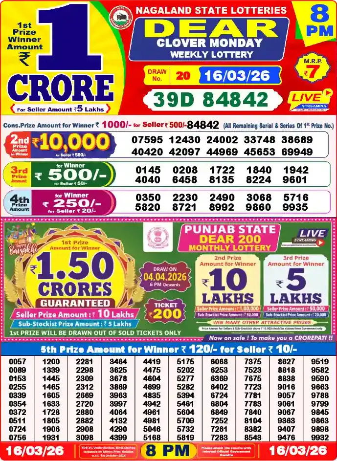Lottery Sambad 8 PM result 16 Mar 2026