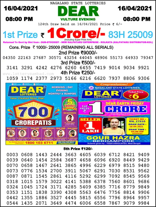 Lottery Sambad 8 PM result 16 Apr 2021