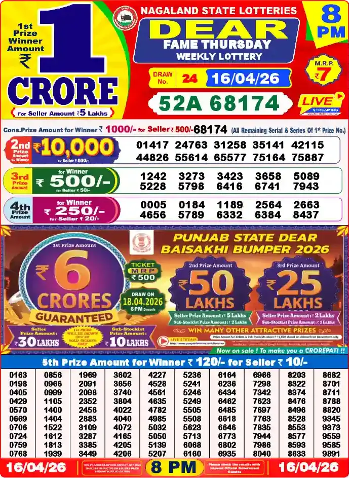Lottery Sambad 8 PM result 16 Apr 2026