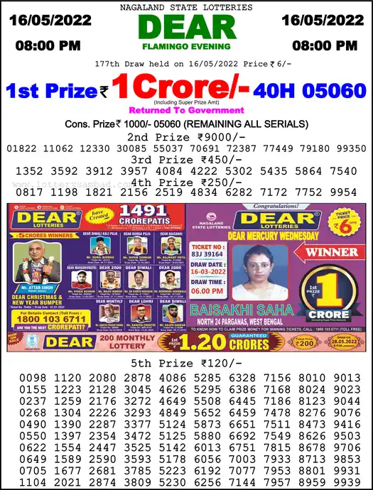 Lottery Sambad 8 PM result 16 May 2022