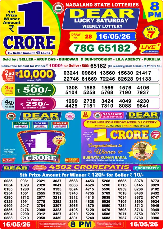 Lottery Sambad Yesterday 8:00 PM Result 16 May 2026