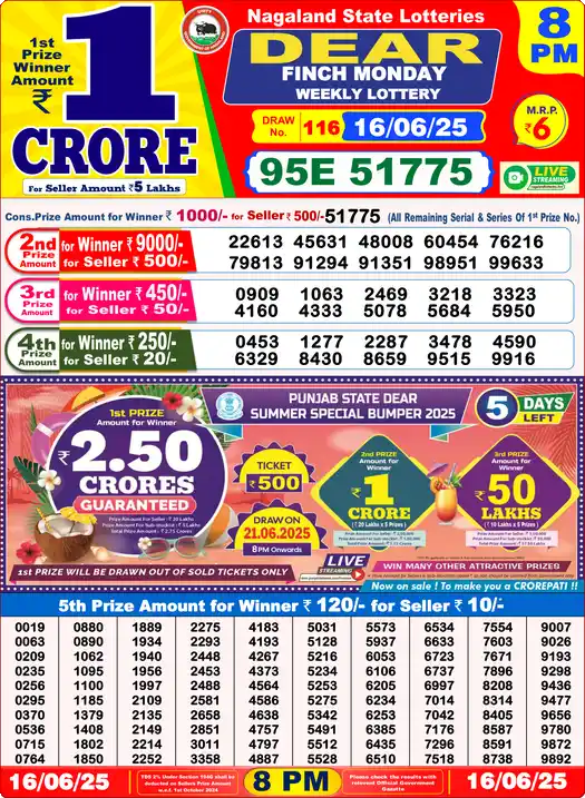 Lottery Sambad 8 PM result 16 Jun 2025