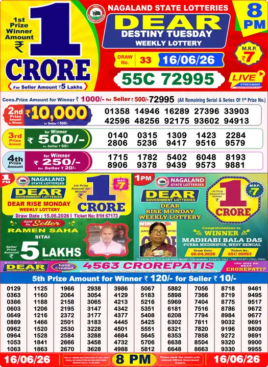 Lottery Sambad Today 8:00 PM Result 16 June 2026