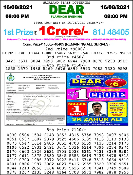 Lottery Sambad 8 PM result 16 Aug 2021