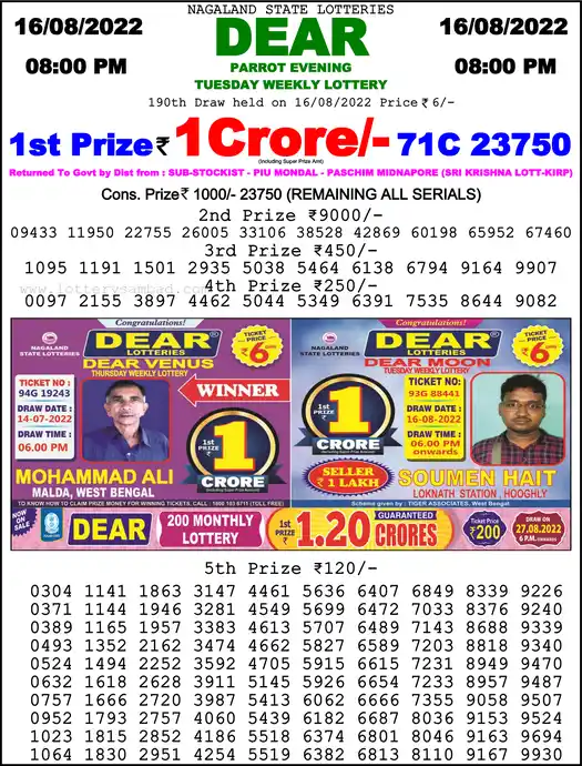 Lottery Sambad 8 PM result 16 Aug 2022