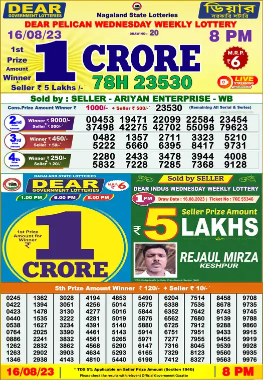 Lottery Sambad 8 PM result 16 Aug 2023