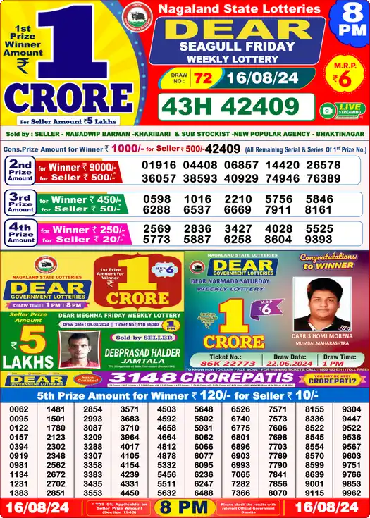 Lottery Sambad 8 PM result 16 Aug 2024