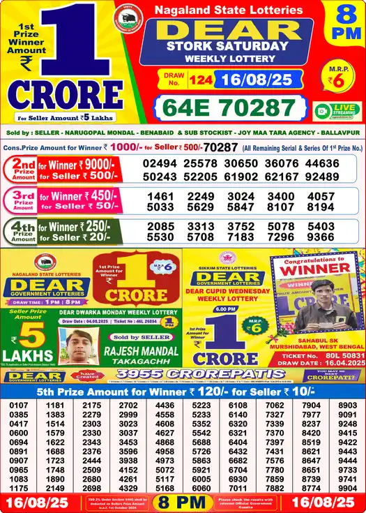 Lottery Sambad 8 PM result 16 Aug 2025