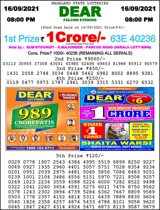 Lottery Sambad 8 PM result 16 Sep 2021