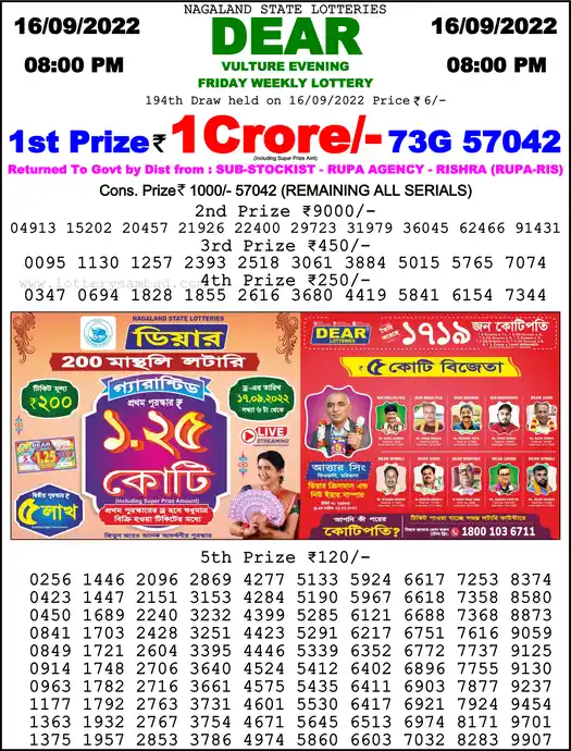 Lottery Sambad 8 PM result 16 Sep 2022