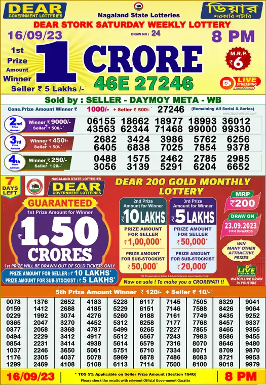 Lottery Sambad 8 PM result 16 Sep 2023
