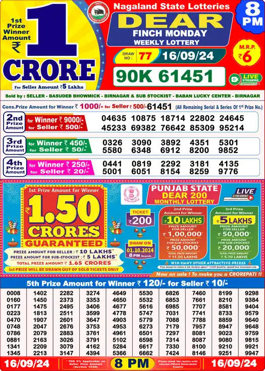 Lottery Sambad 8 PM result 16 Sep 2024