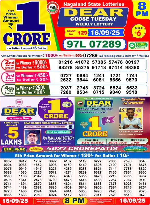 Lottery Sambad 8 PM result 16 Sep 2025