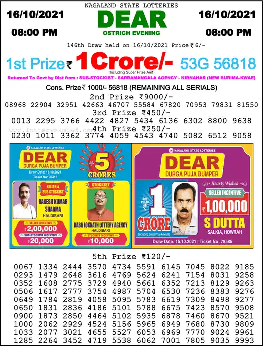 Lottery Sambad 8 PM result 16 Oct 2021