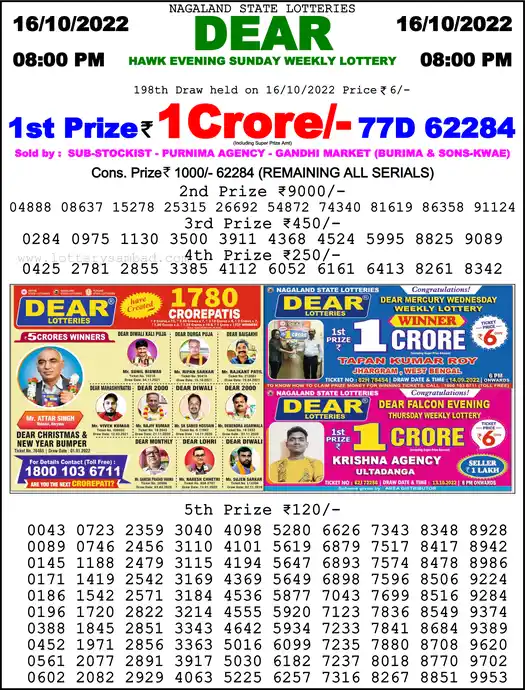 Lottery Sambad 8 PM result 16 Oct 2022
