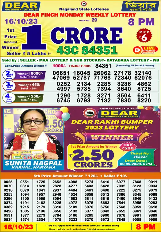 Lottery Sambad 8 PM result 16 Oct 2023
