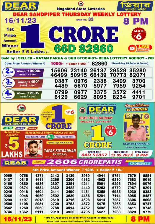 Lottery Sambad 8 PM result 16 Nov 2023