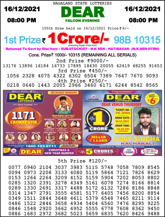 Lottery Sambad 8 PM result 16 Dec 2021