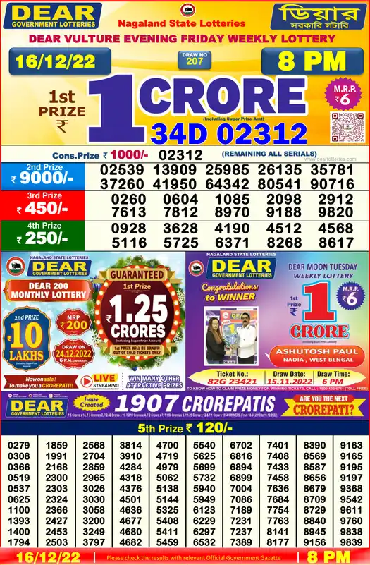 Lottery Sambad 8 PM result 16 Dec 2022