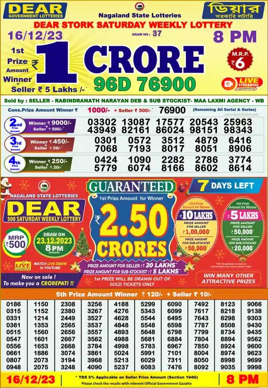 Lottery Sambad 8 PM result 16 Dec 2023