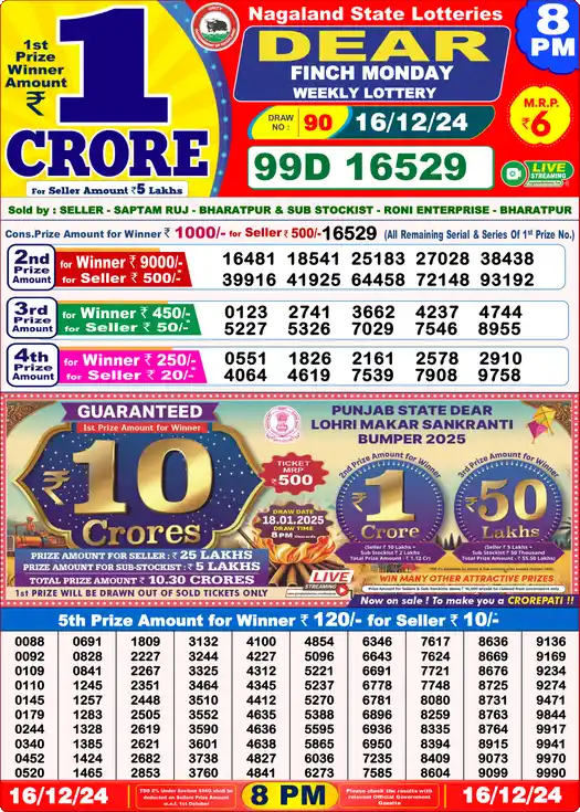 Lottery Sambad 8 PM result 16 Dec 2024