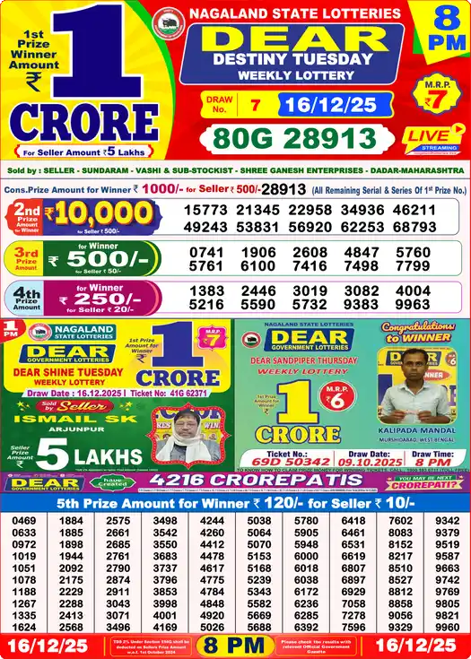 Lottery Sambad 8 PM result 16 Dec 2025