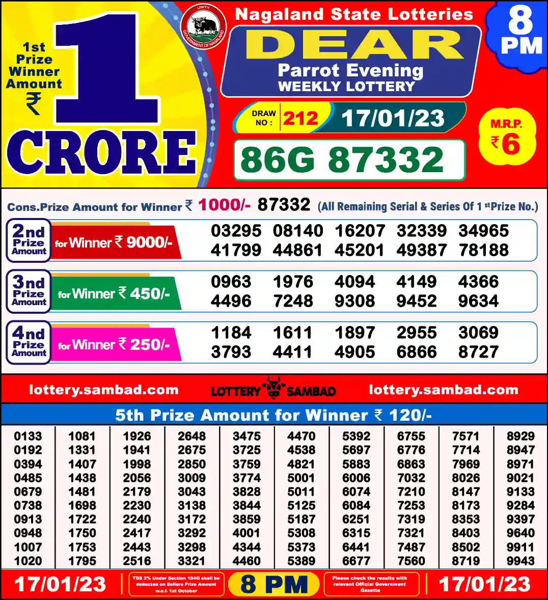 Lottery Sambad 8 PM result 17 Jan 2023