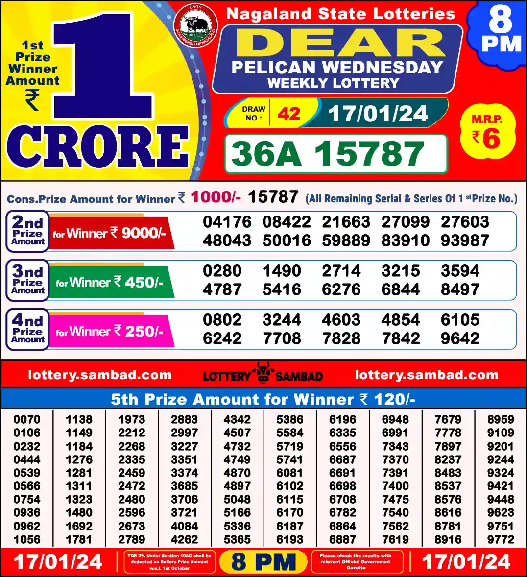 Lottery Sambad 8 PM result 17 Jan 2024