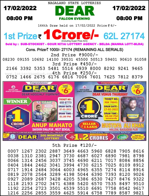 Lottery Sambad 8 PM result 17 Feb 2022
