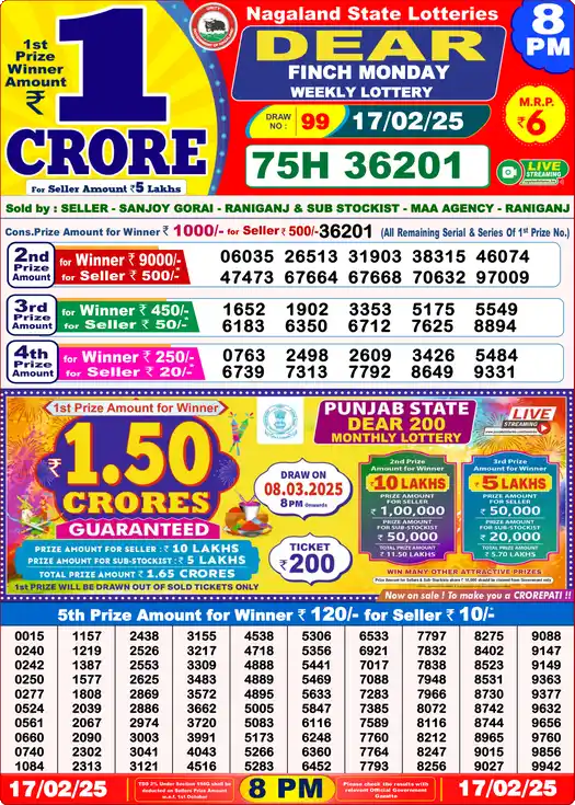 Lottery Sambad 8 PM result 17 Feb 2025