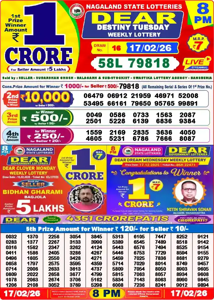 Lottery Sambad 8 PM result 17 Feb 2026