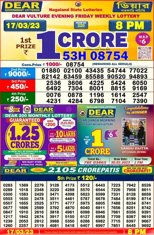 Lottery Sambad 8 PM result 17 Mar 2023