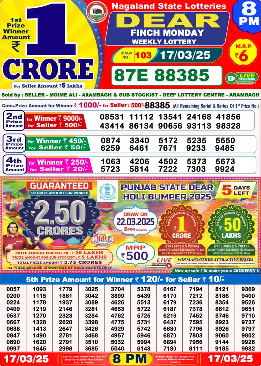 Lottery Sambad 8 PM result 17 Mar 2025