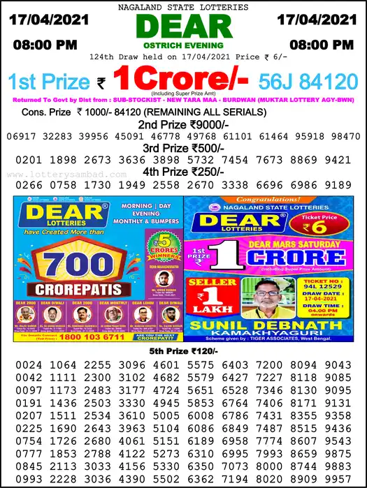 Lottery Sambad 8 PM result 17 Apr 2021
