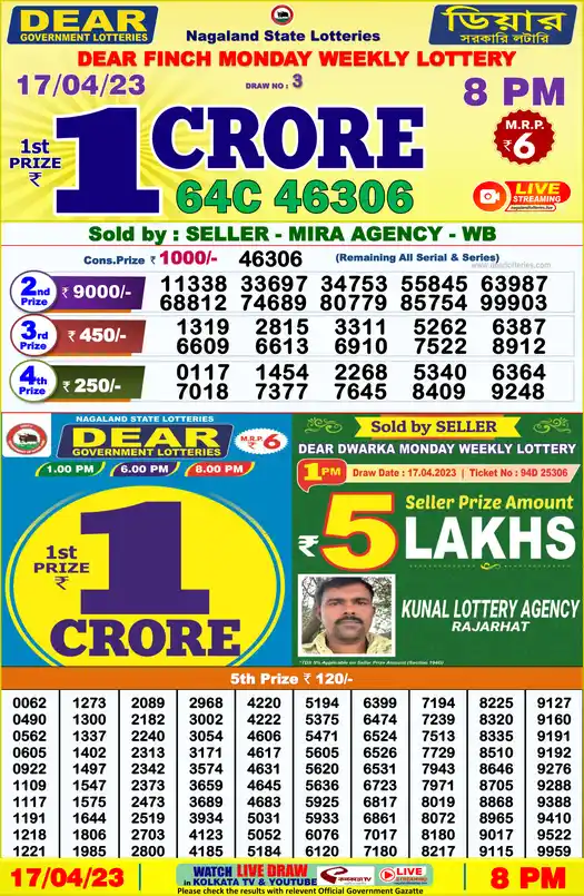 Lottery Sambad 8 PM result 17 Apr 2023