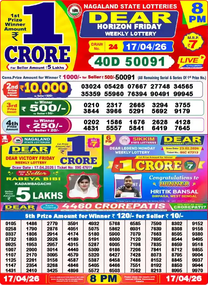 Lottery Sambad 8 PM result 17 Apr 2026